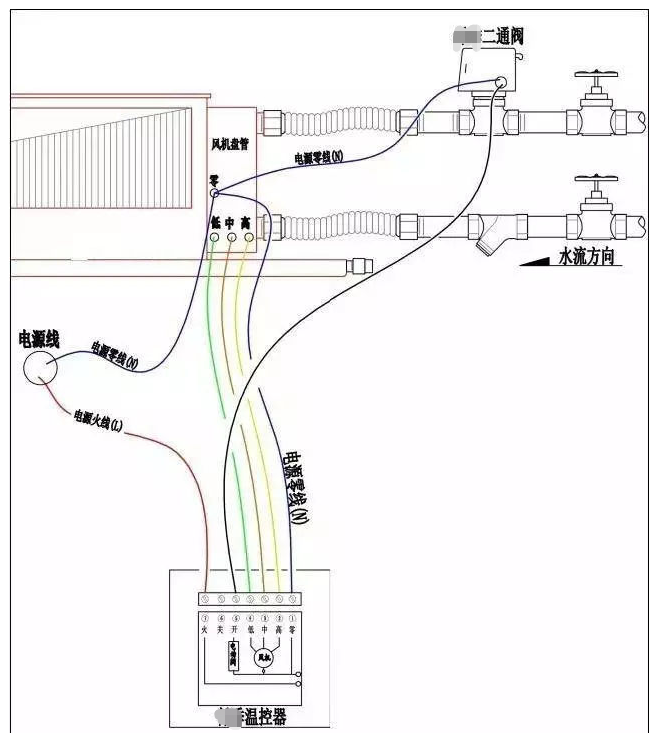 風機盤管接線圖